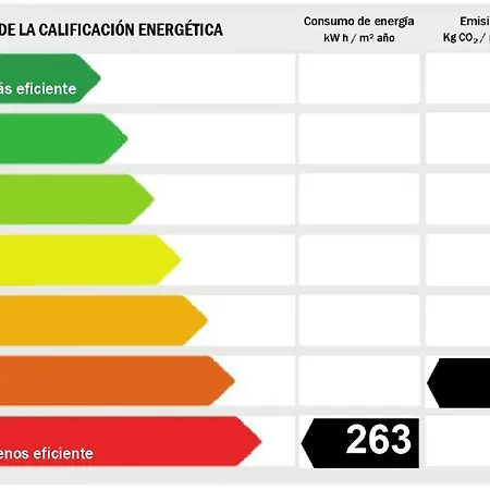 Talima 6 Pax Calpe